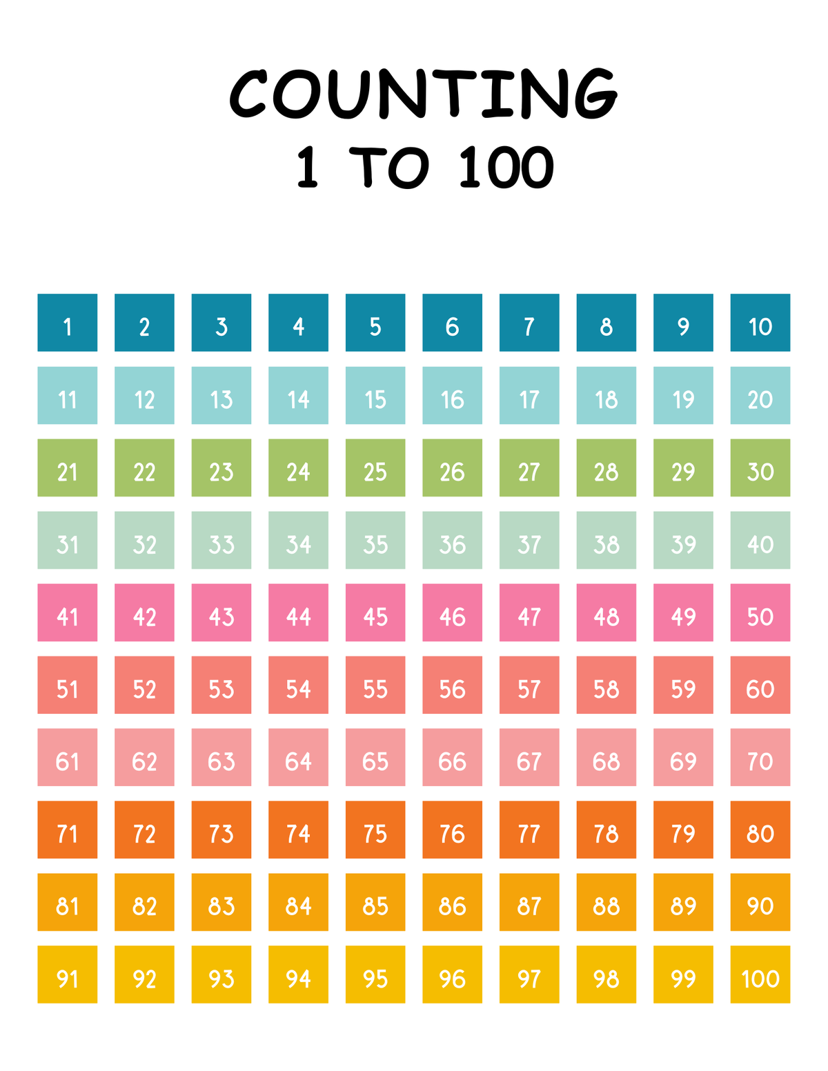 Counting 1 to 100 Chart & Number Grid | Printable Pre-K Math Montessori Learning PDF