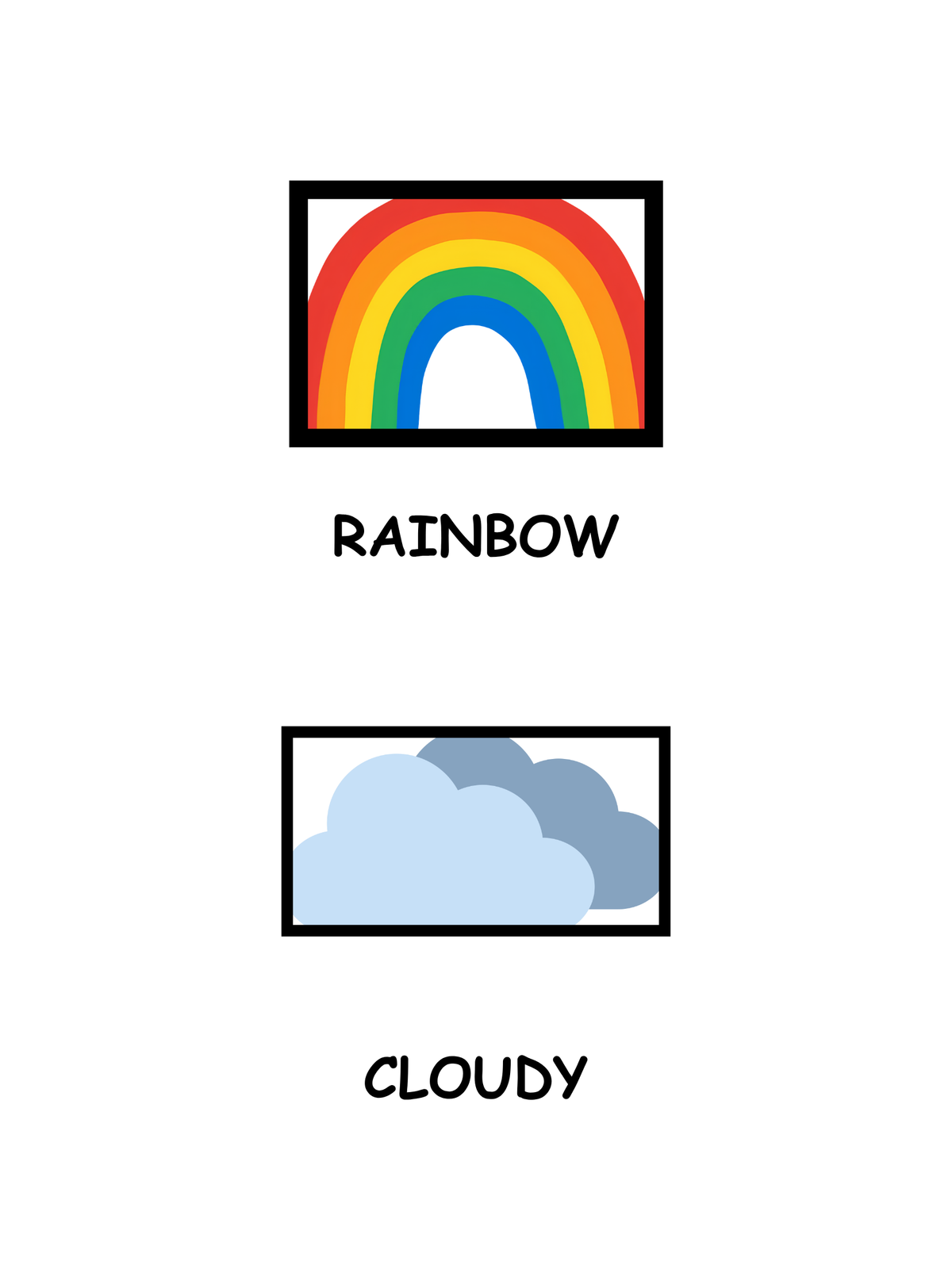 Weather Vocabulary Poster| Educational Printable for Preschool & Toddlers