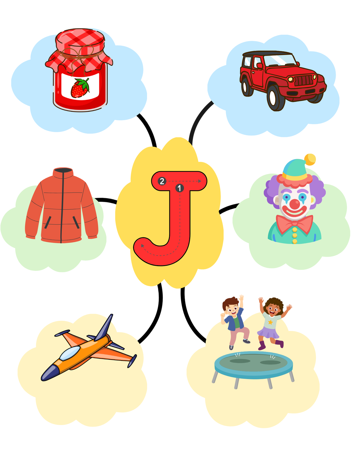 Alphabet Phonics & Beginning Sounds Learning Cards for Kids