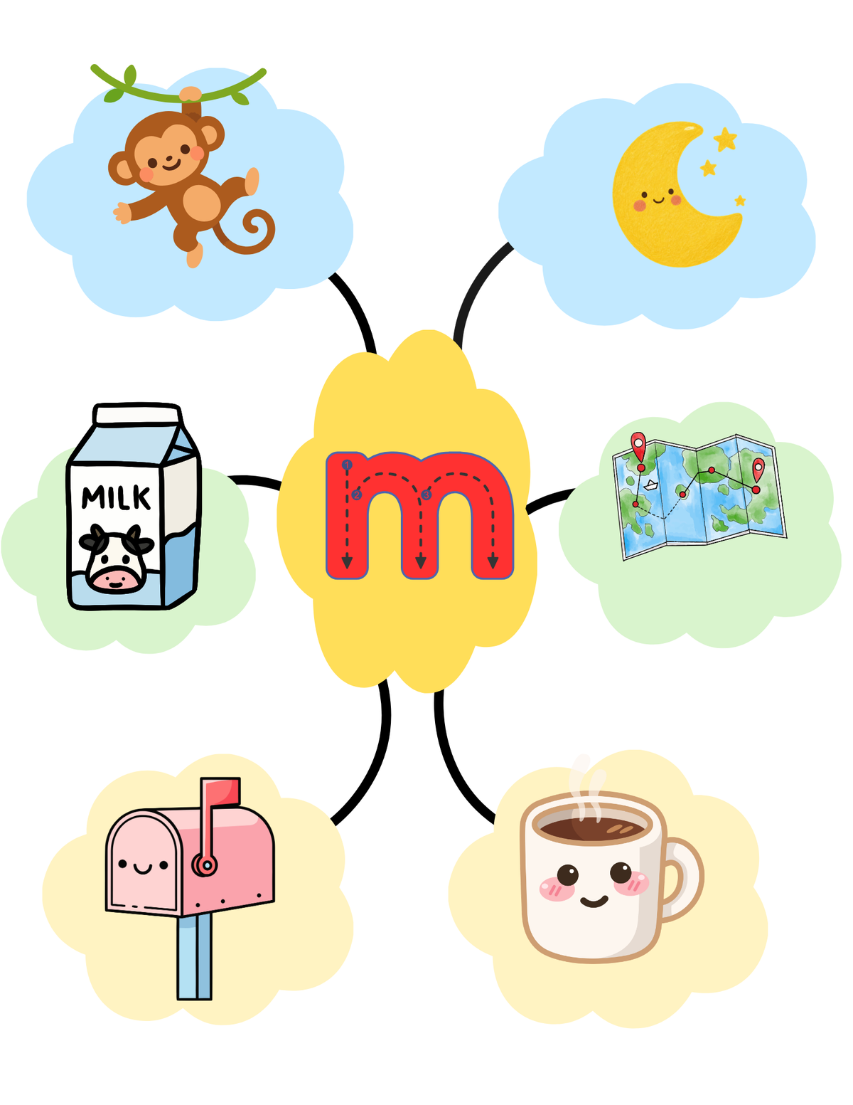 Alphabet Phonics & Beginning Sounds Learning Cards for Kids