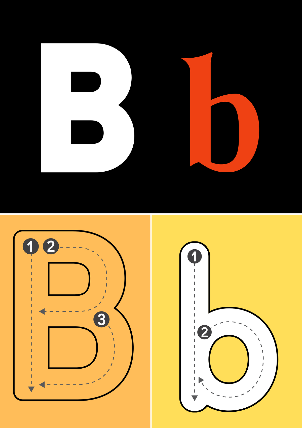 Alphabet Flashcards A to Z | Minimalist Preschool Letter Learning Printable