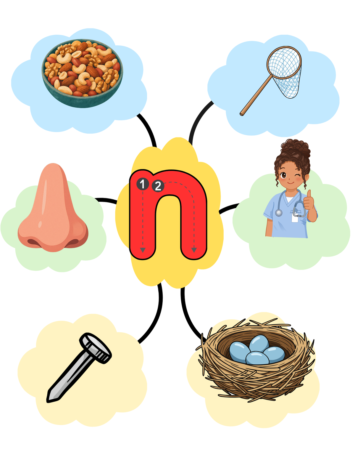Alphabet Phonics & Beginning Sounds Learning Cards for Kids