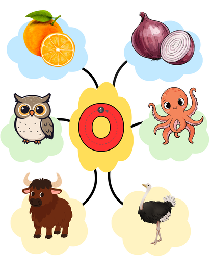 Alphabet Phonics & Beginning Sounds Learning Cards for Kids
