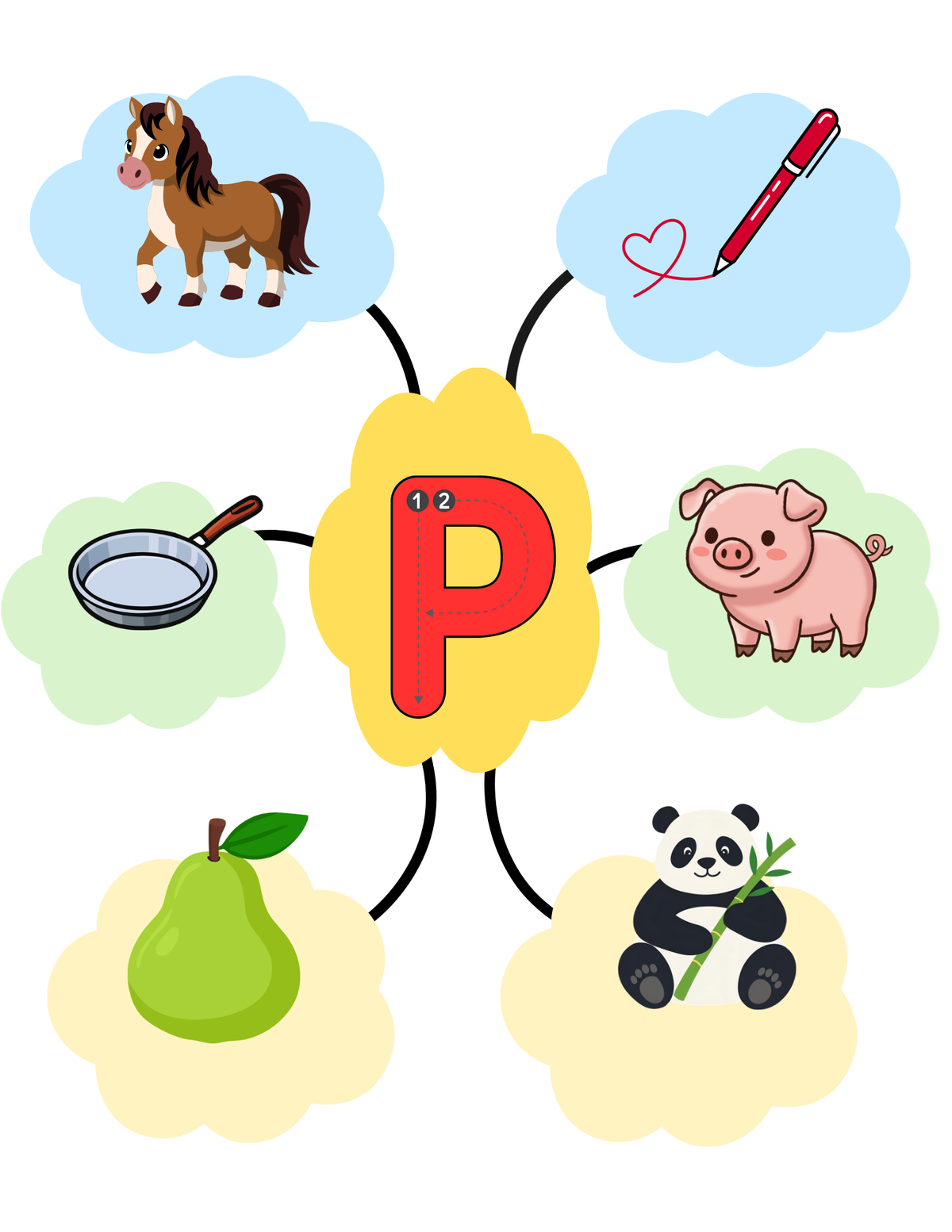 Alphabet Phonics & Beginning Sounds Learning Cards for Kids