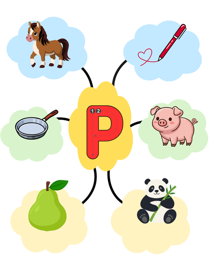 Alphabet Phonics & Beginning Sounds Learning Cards for Kids
