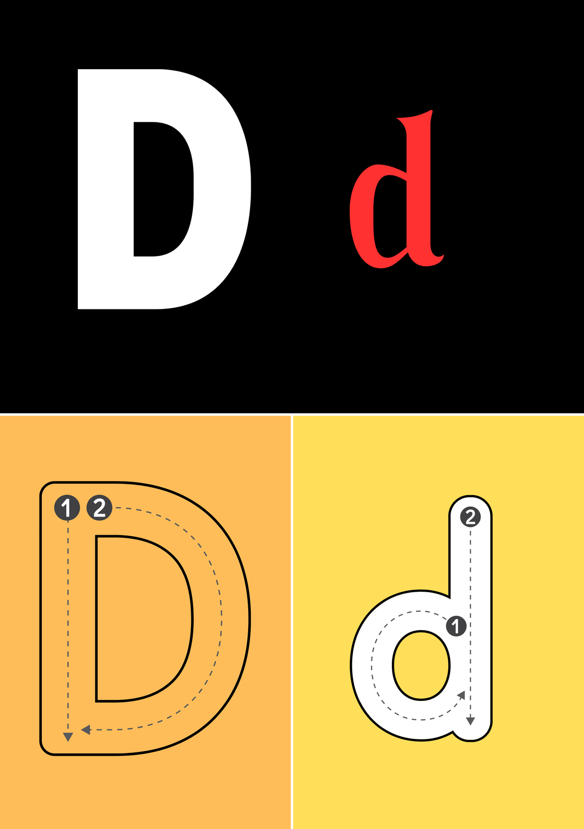 Alphabet Flashcards A to Z | Minimalist Preschool Letter Learning Printable