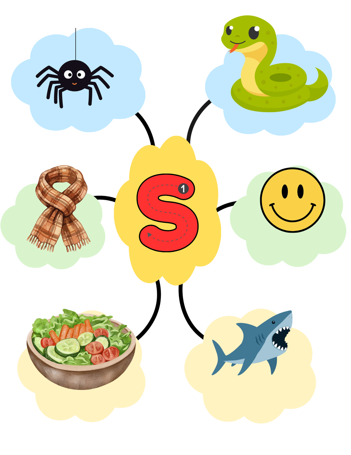 Alphabet Phonics & Beginning Sounds Learning Cards for Kids