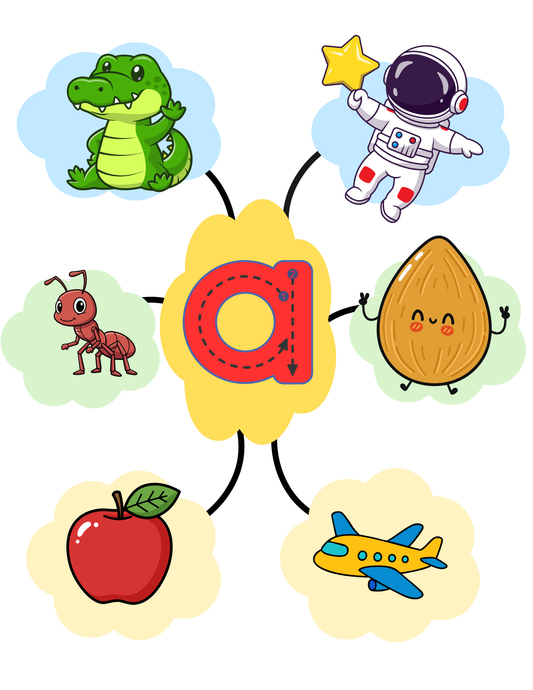 Alphabet Phonics & Beginning Sounds Learning Cards for Kids