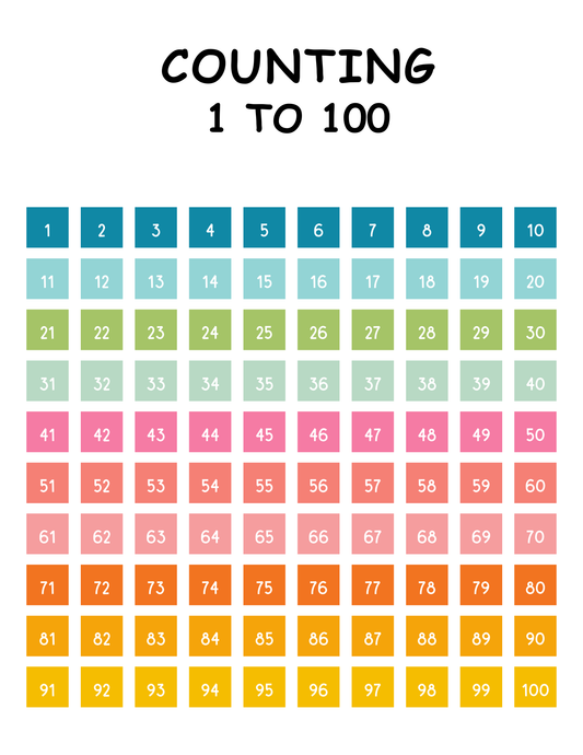 Counting 1 to 100 Chart & Number Grid | Printable Pre-K Math Montessori Learning PDF