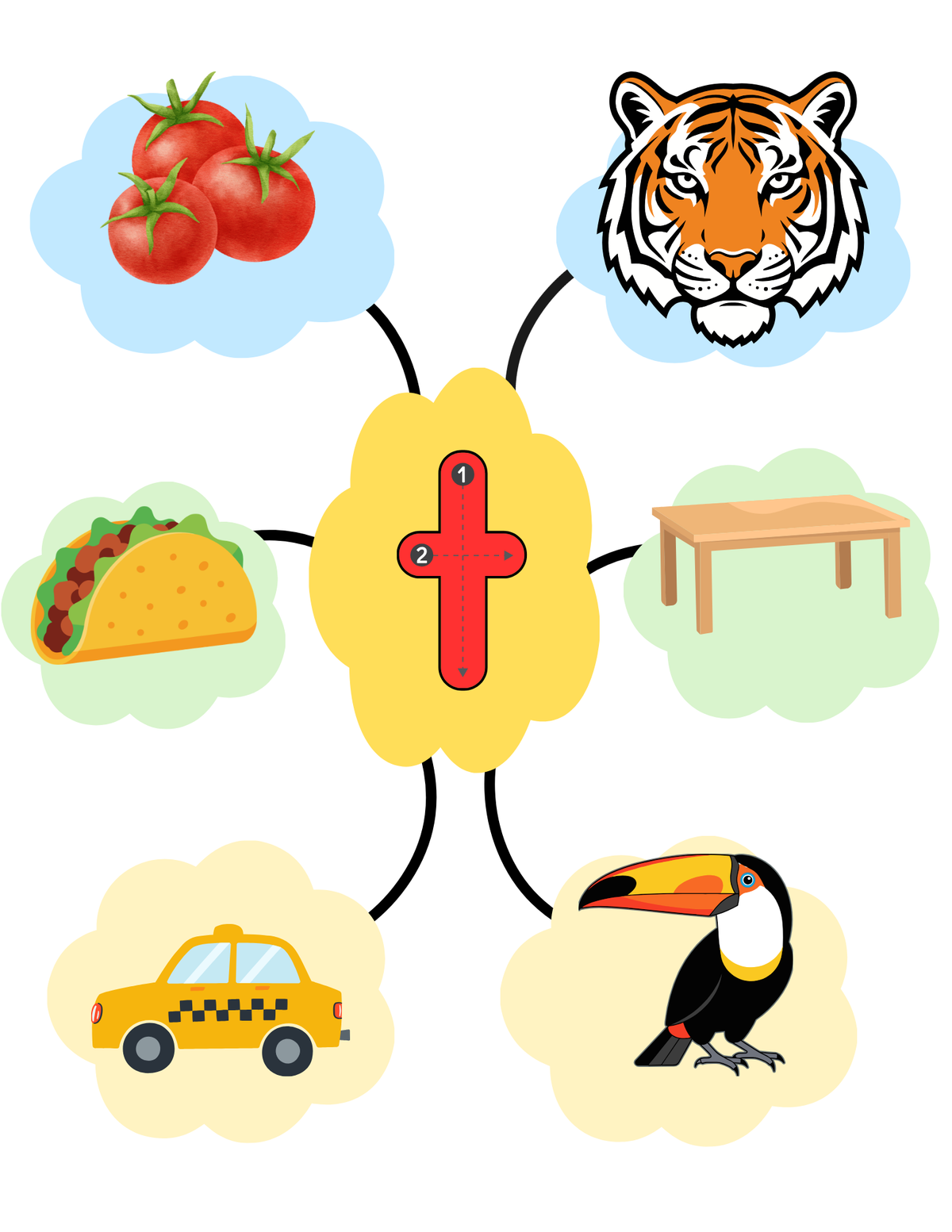 Alphabet Phonics & Beginning Sounds Learning Cards for Kids