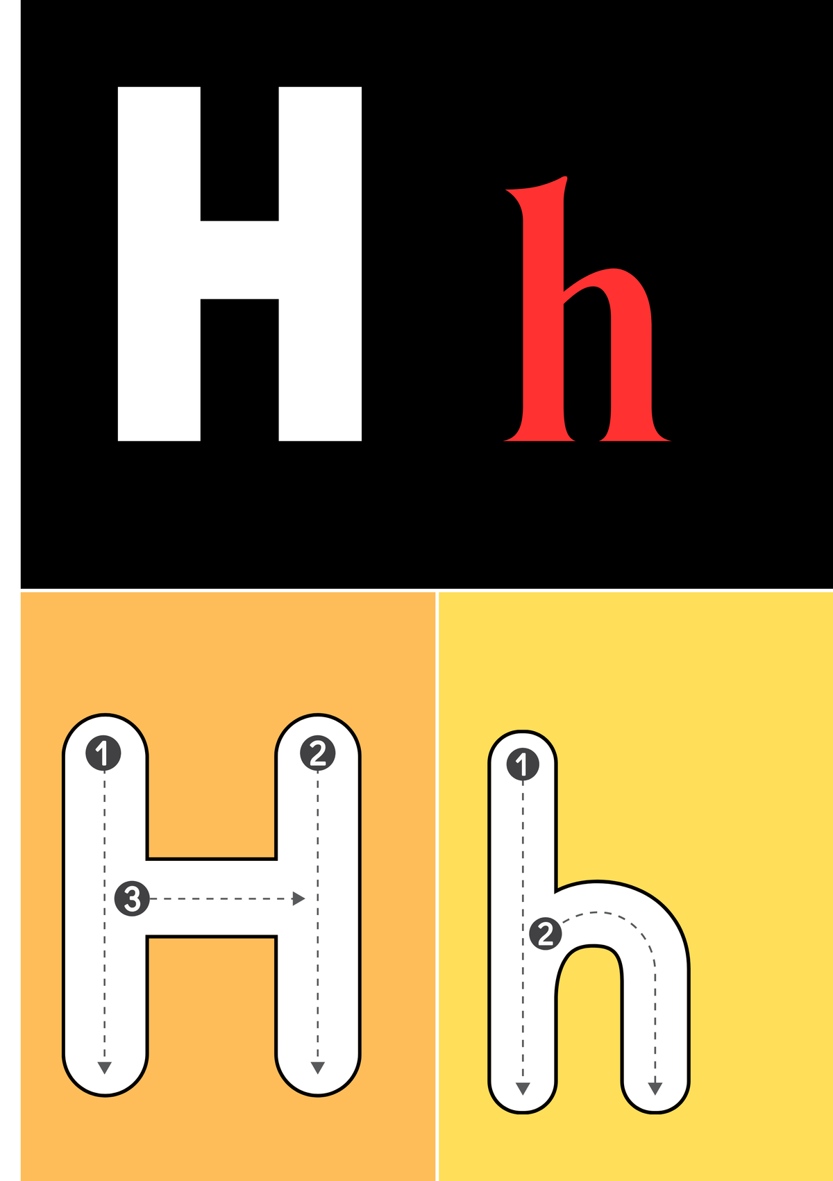 Alphabet Flashcards A to Z | Minimalist Preschool Letter Learning Printable