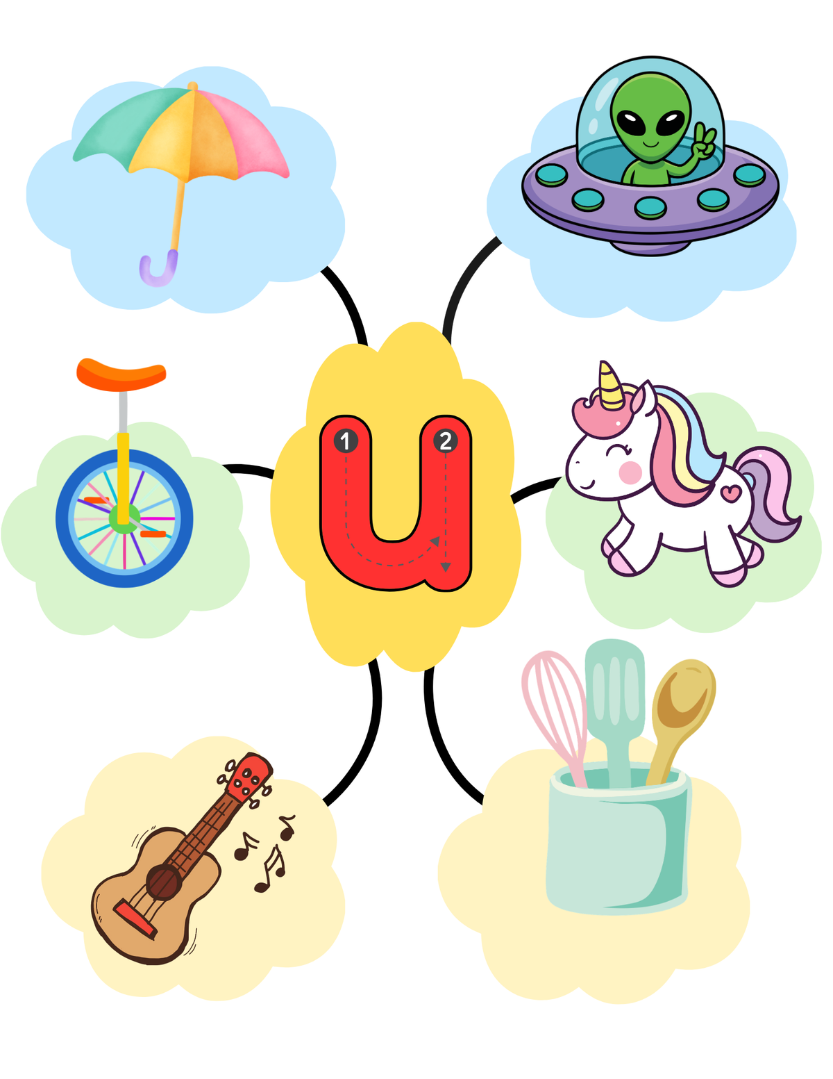 Alphabet Phonics & Beginning Sounds Learning Cards for Kids
