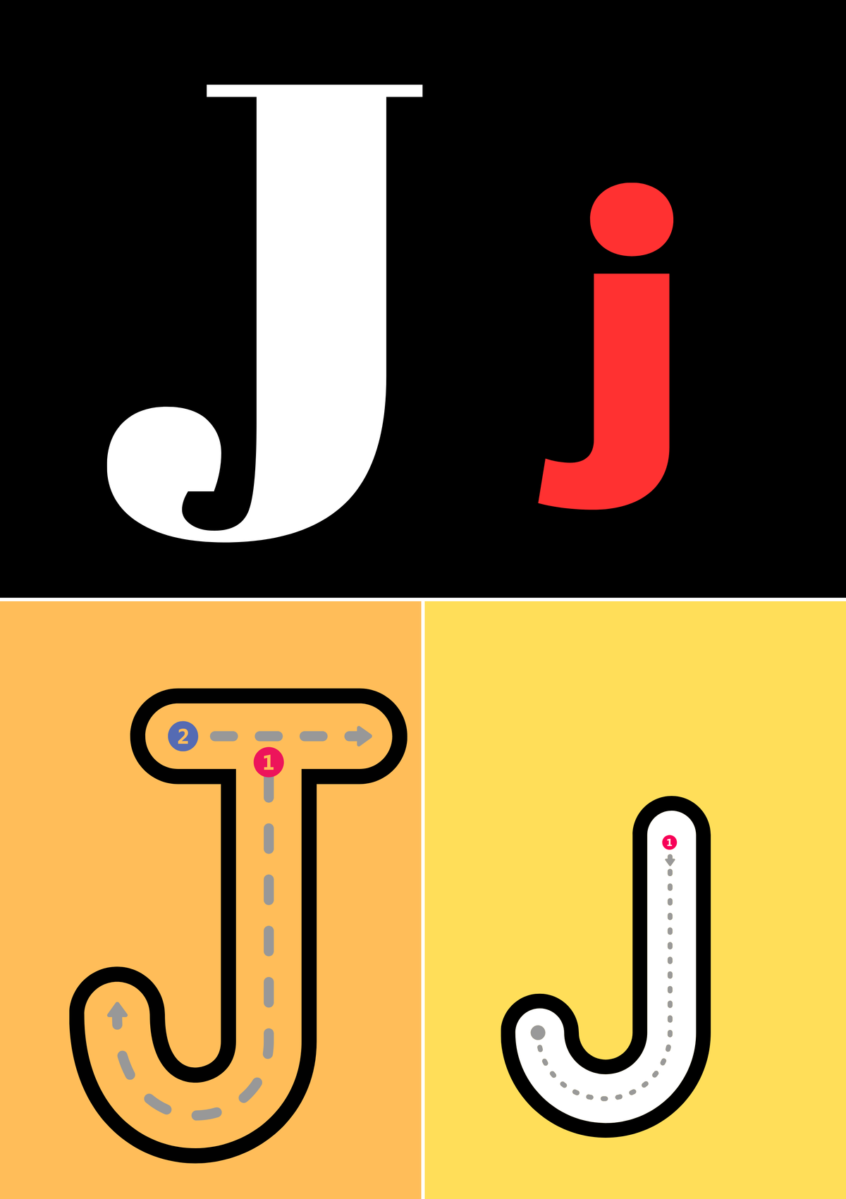 Alphabet Flashcards A to Z | Minimalist Preschool Letter Learning Printable