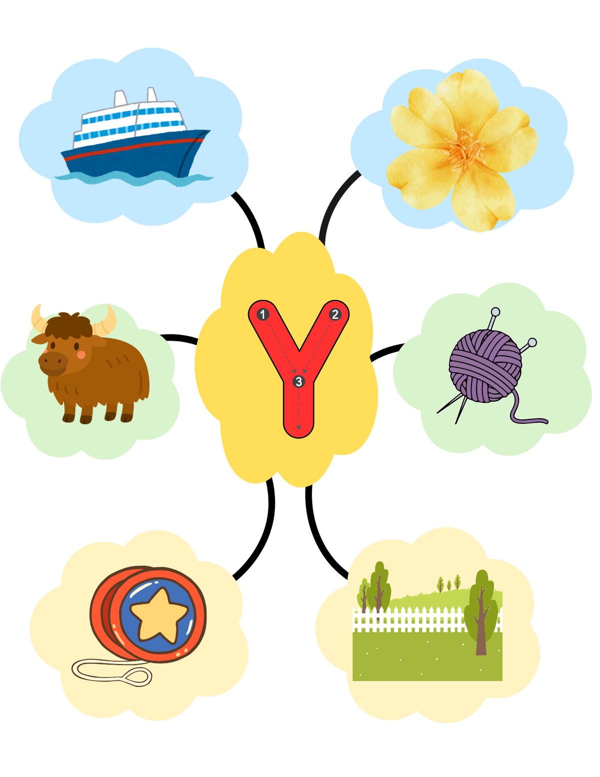 Alphabet Phonics & Beginning Sounds Learning Cards for Kids