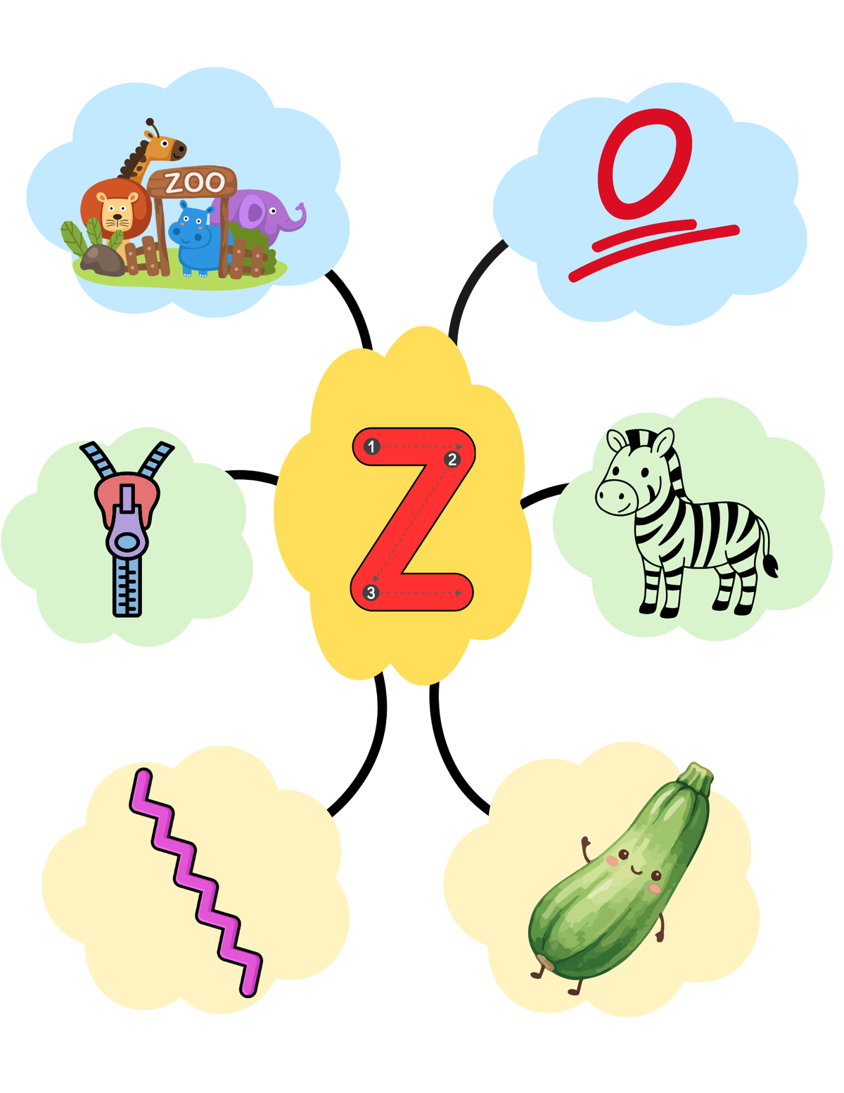 Alphabet Phonics & Beginning Sounds Learning Cards for Kids