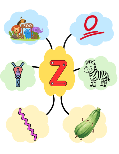 Alphabet Phonics & Beginning Sounds Learning Cards for Kids