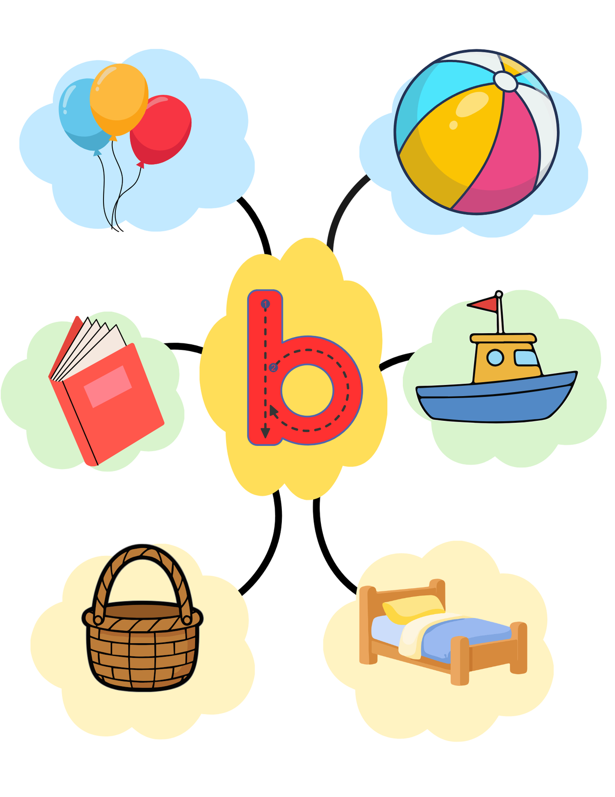 Alphabet Phonics & Beginning Sounds Learning Cards for Kids