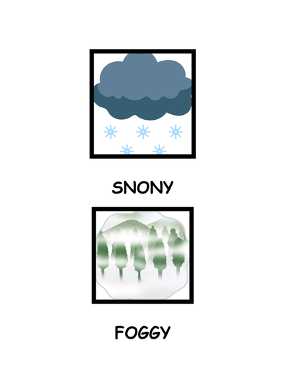 Weather Vocabulary  Poster| Educational Printable for Preschool & Toddlers
