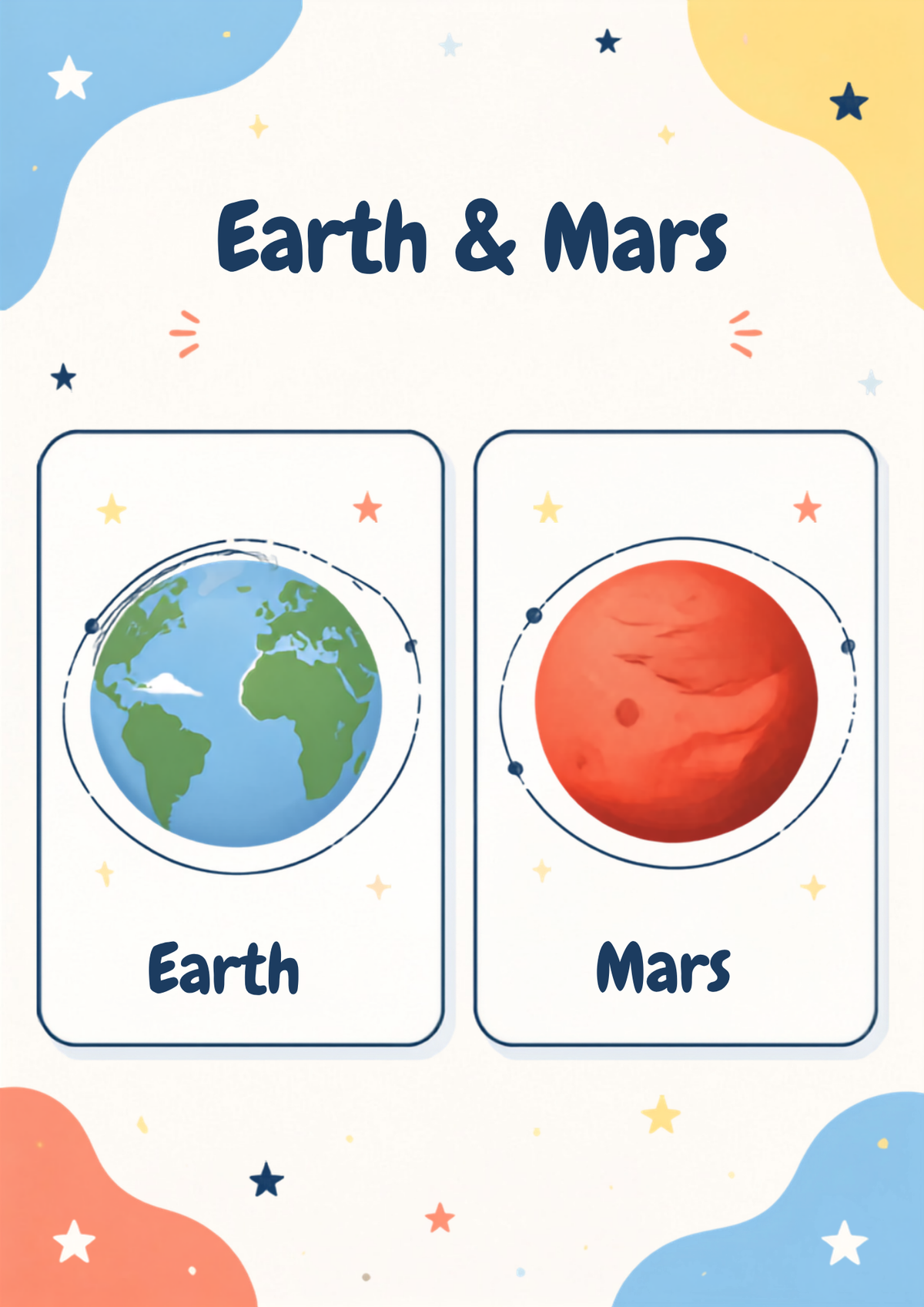 Solar System Flashcards & Learning Poster Set – Montessori Printable Educational Activity for Toddlers & Preschoolers (Instant Digital Download)