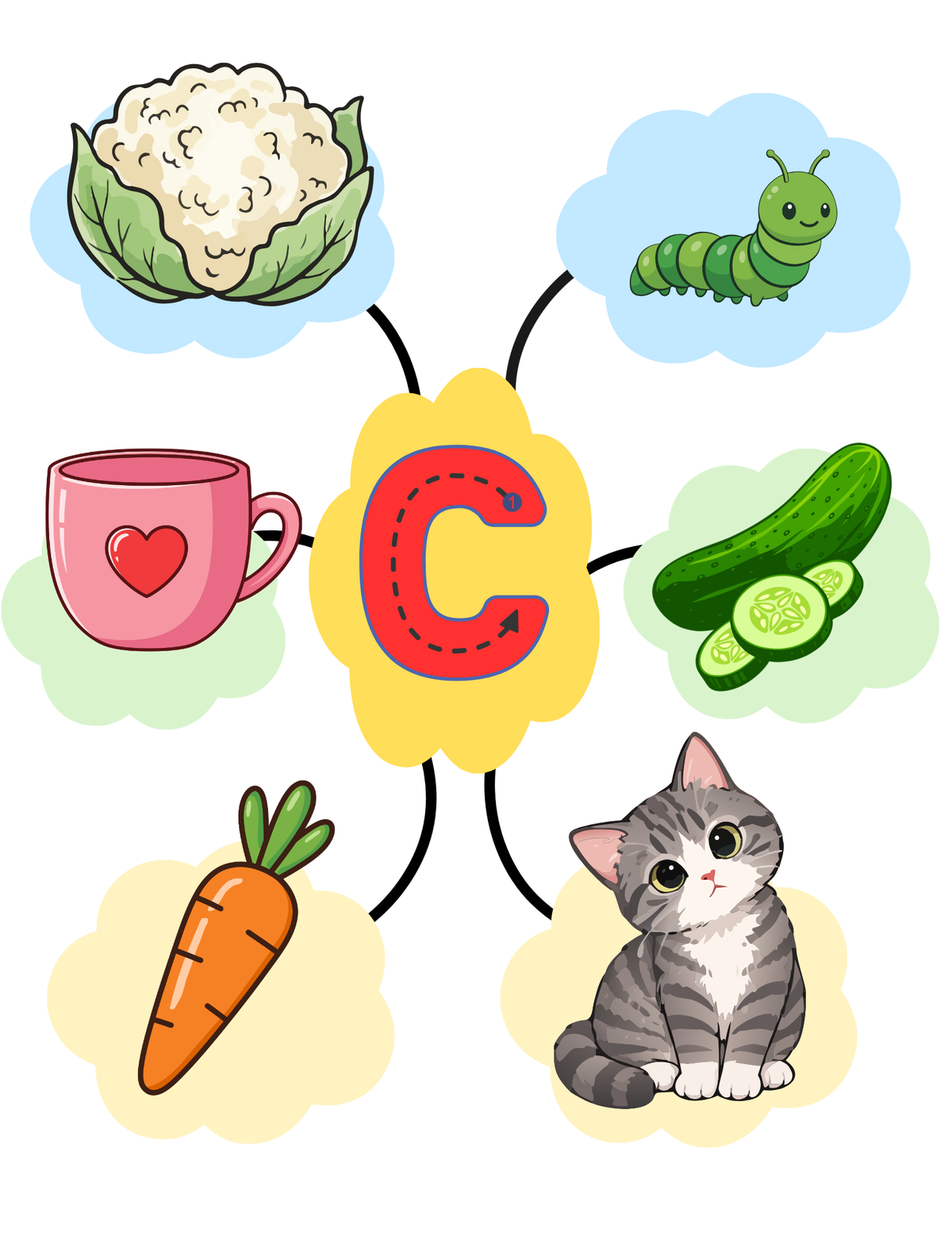 Alphabet Phonics & Beginning Sounds Learning Cards for Kids