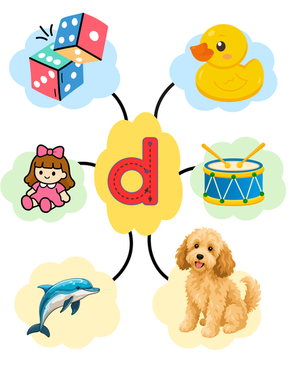 Alphabet Phonics & Beginning Sounds Learning Cards for Kids