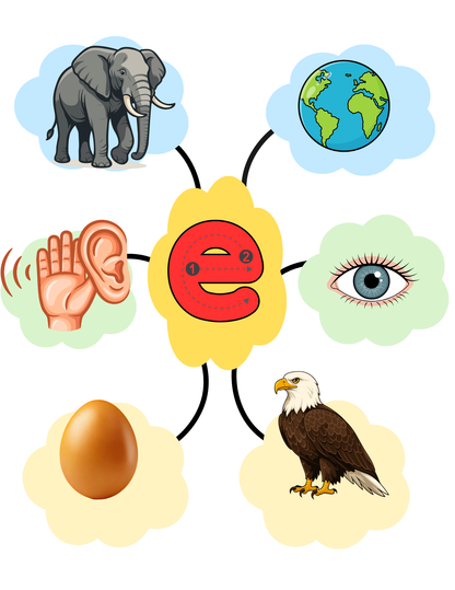 Alphabet Phonics & Beginning Sounds Learning Cards for Kids