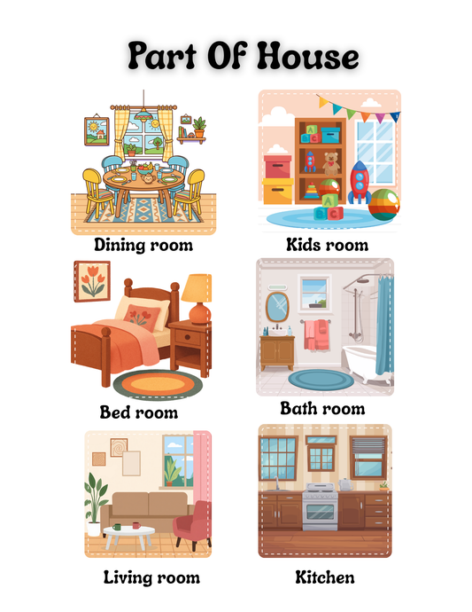 Parts of a House Learning Cards | Home Vocabulary & Room Matching Activity | Digital Download